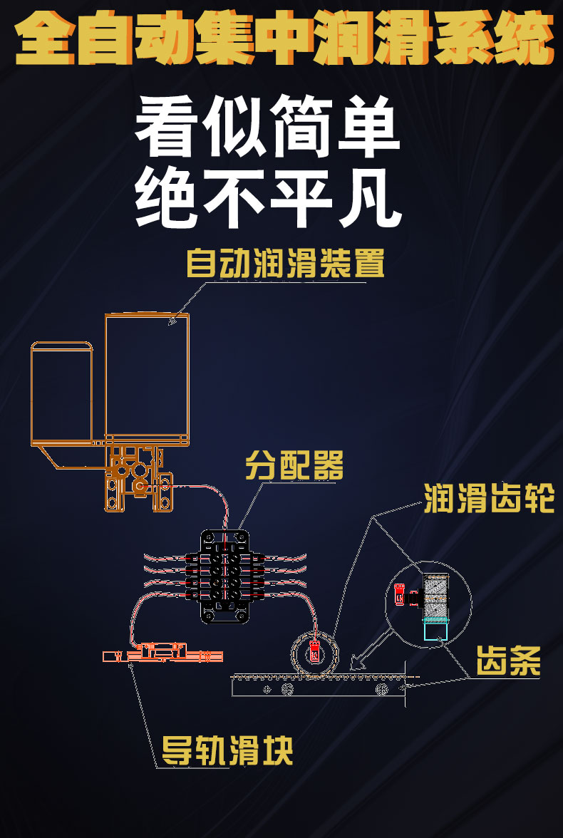 集成潤(rùn)滑系統(tǒng)-790