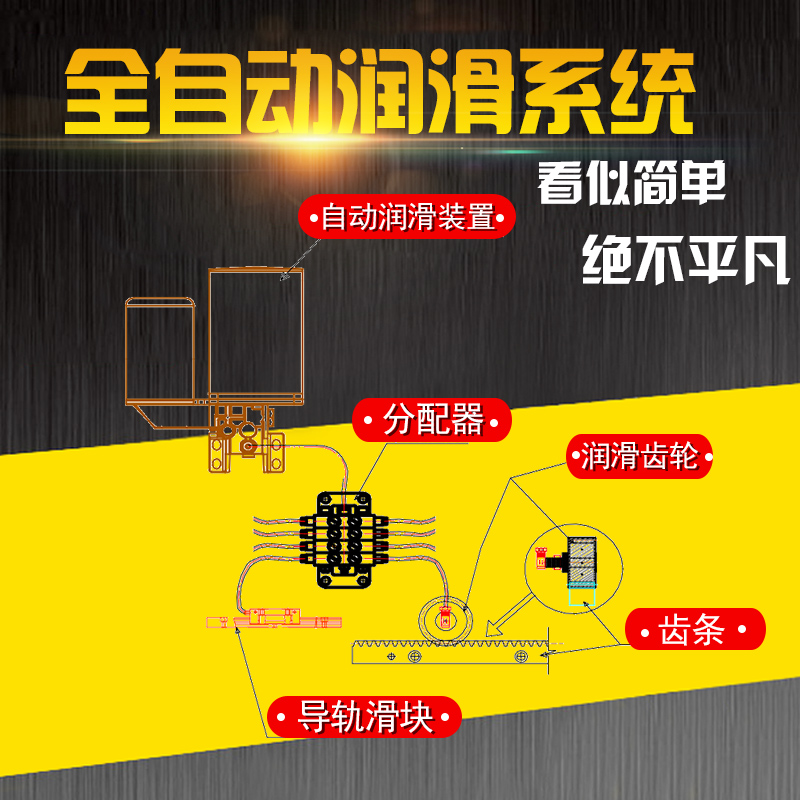 全自動潤滑油系列