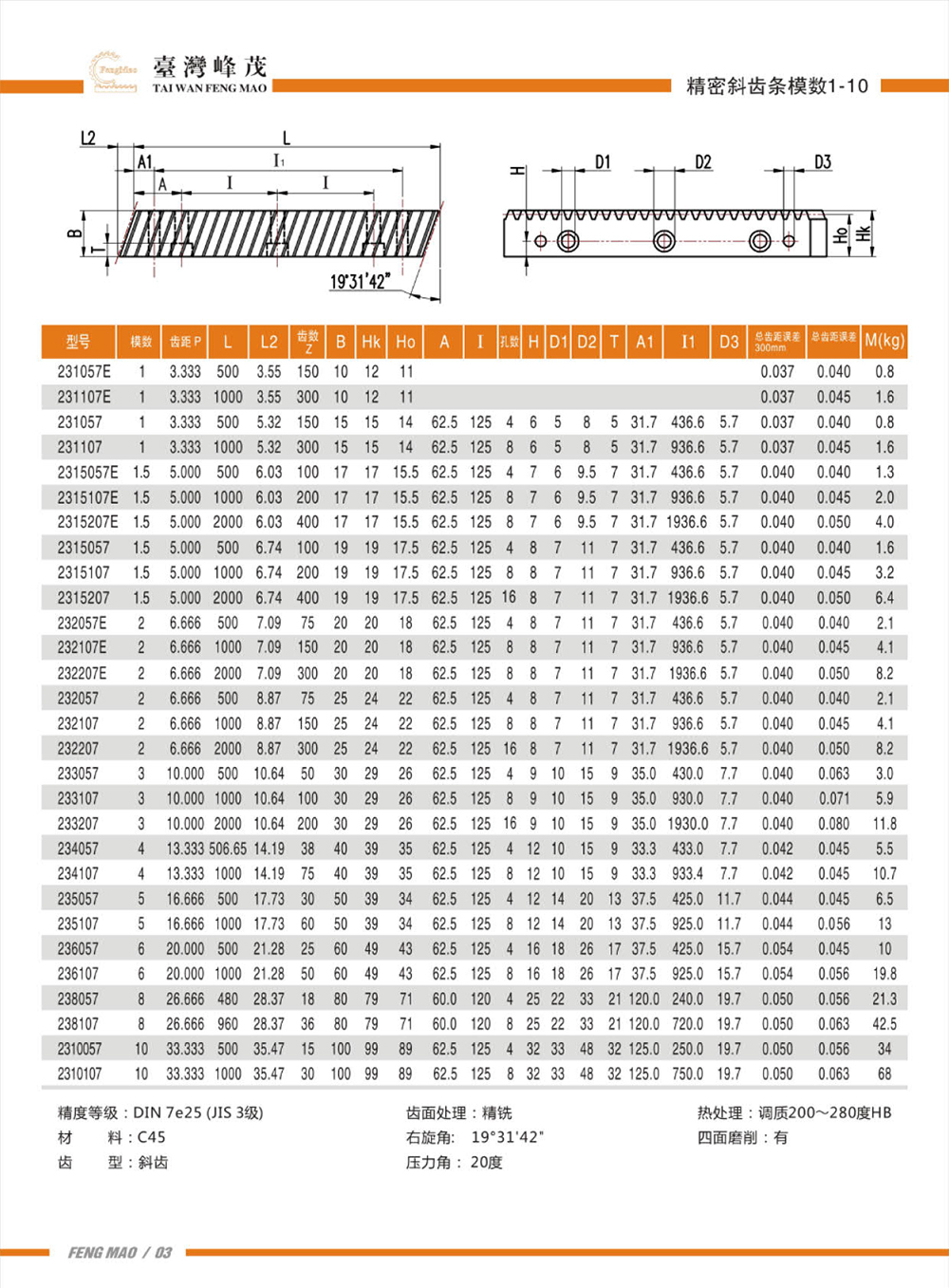 精密斜齒條模數1-10DIN7級產品參數