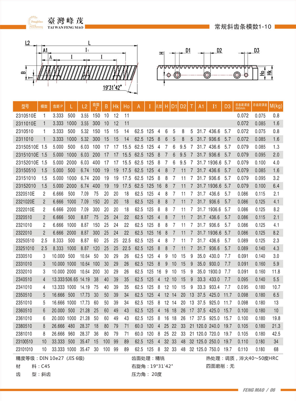 常規斜齒條模數1-10（DIN10級）產品參數