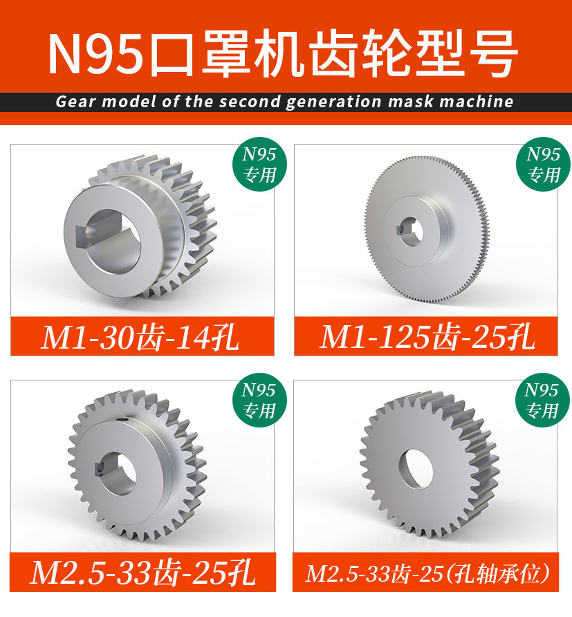 N95口罩機齒輪