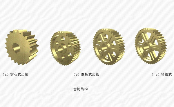 實心式、腹板式齒輪及輪輻式齒輪結構圖